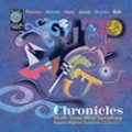CD　CHRONICLES ユージン・コーポロンプロジェクト！（2009年1月発売予定）